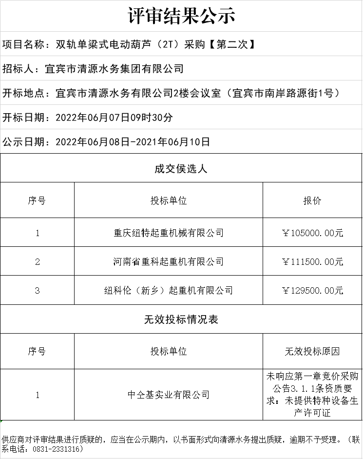 宜賓市清源水務(wù)集團(tuán)有限公司                             雙軌單粱式電動(dòng)葫蘆（2T）采購(gòu)【第二次】評(píng)審結(jié)果公示