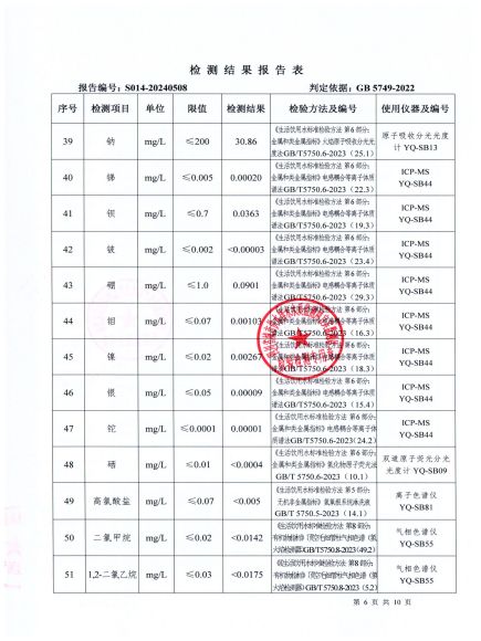 S014-20240508普安水廠出廠水_05.jpg