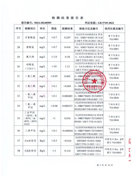 S024-20240509第五水廠出廠水_04.jpg