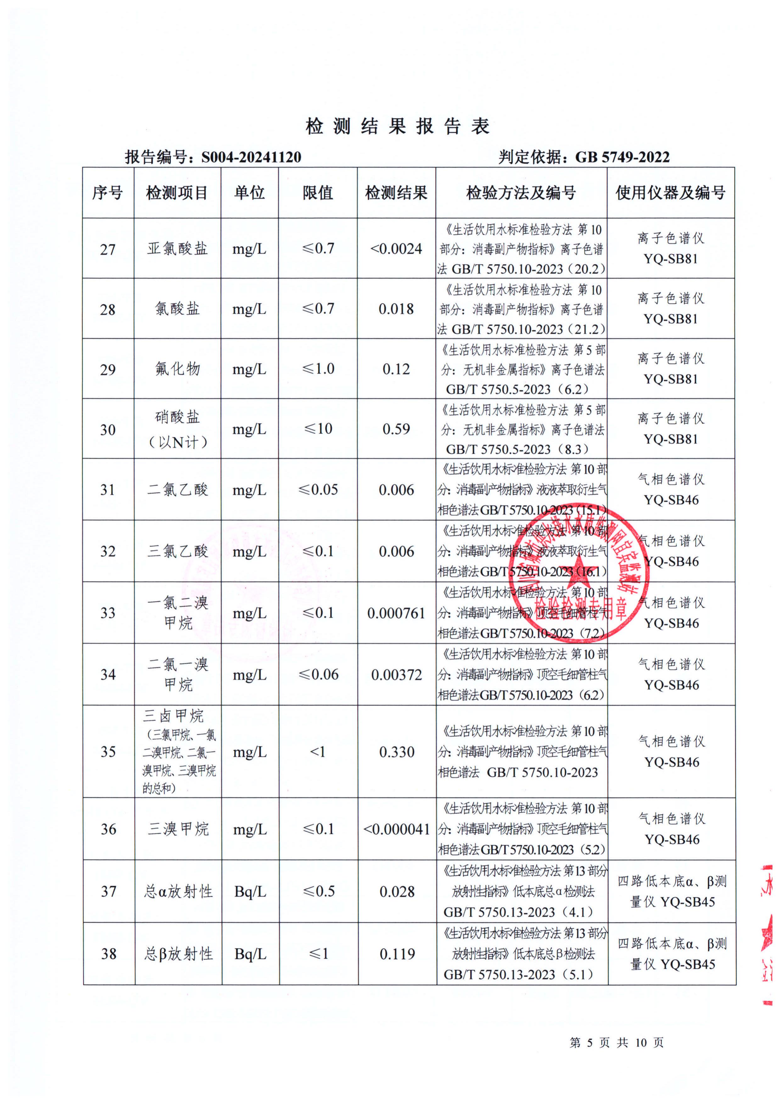 S004-20241120普安水廠出廠水_04.jpg