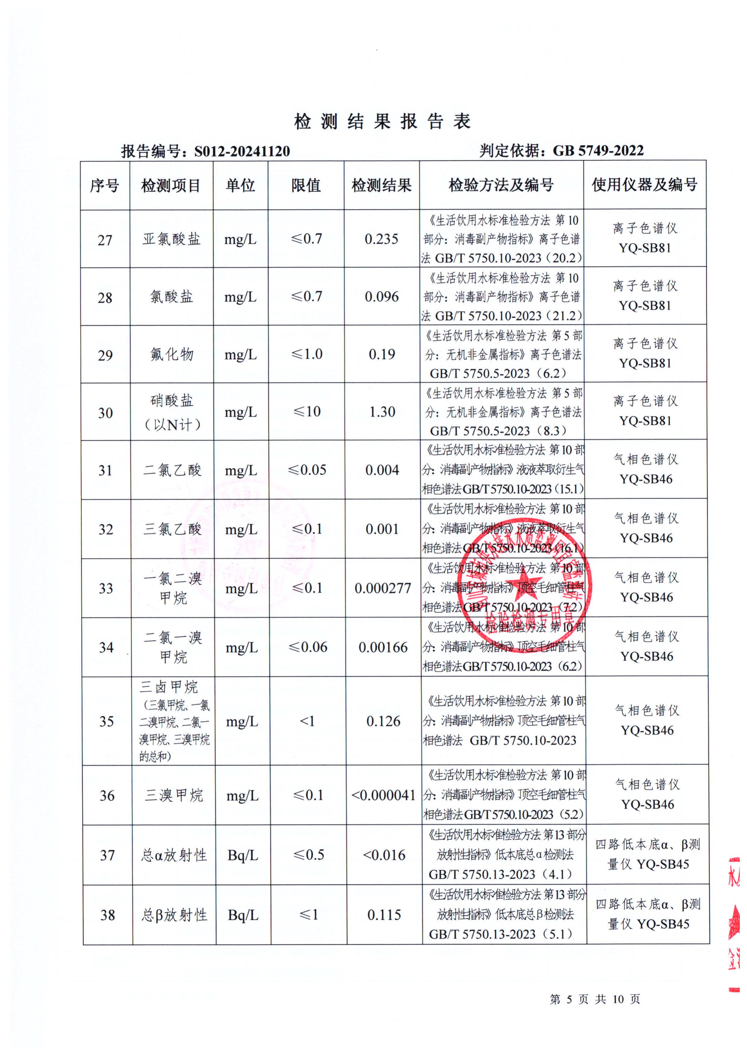 S012-20241120菜壩水廠出廠水_04.jpg