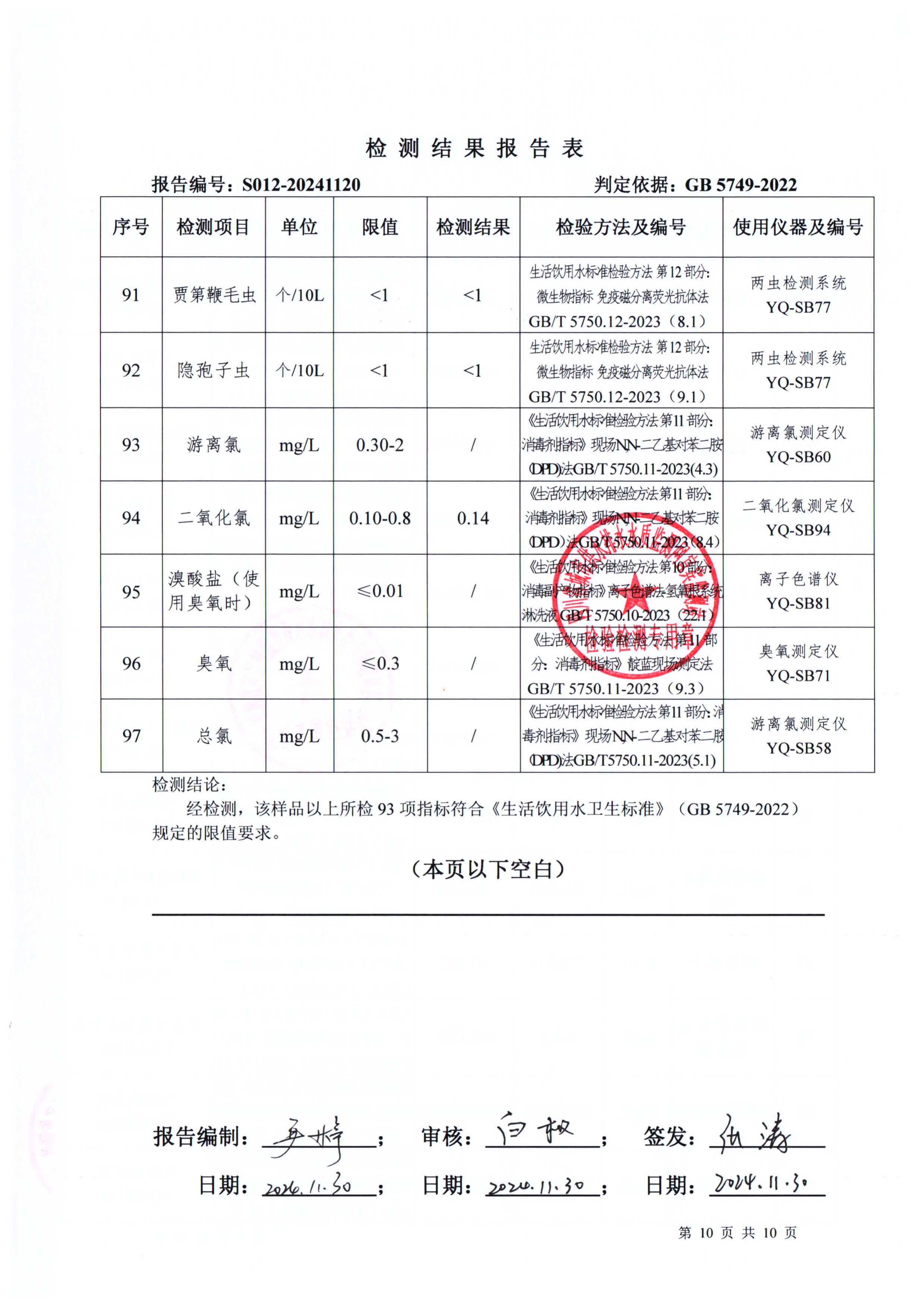 S012-20241120菜壩水廠出廠水_09.jpg